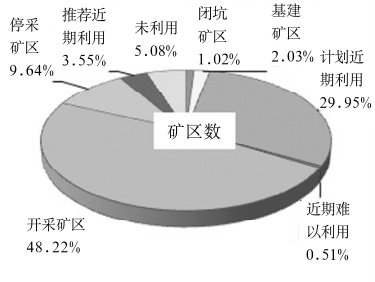 http://www.cdgkzy.com/Upload/ueditor/1595843298873397.png