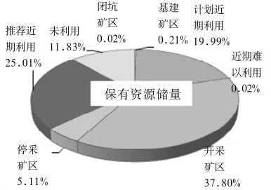 http://www.cdgkzy.com/Upload/ueditor/1595843316770622.png