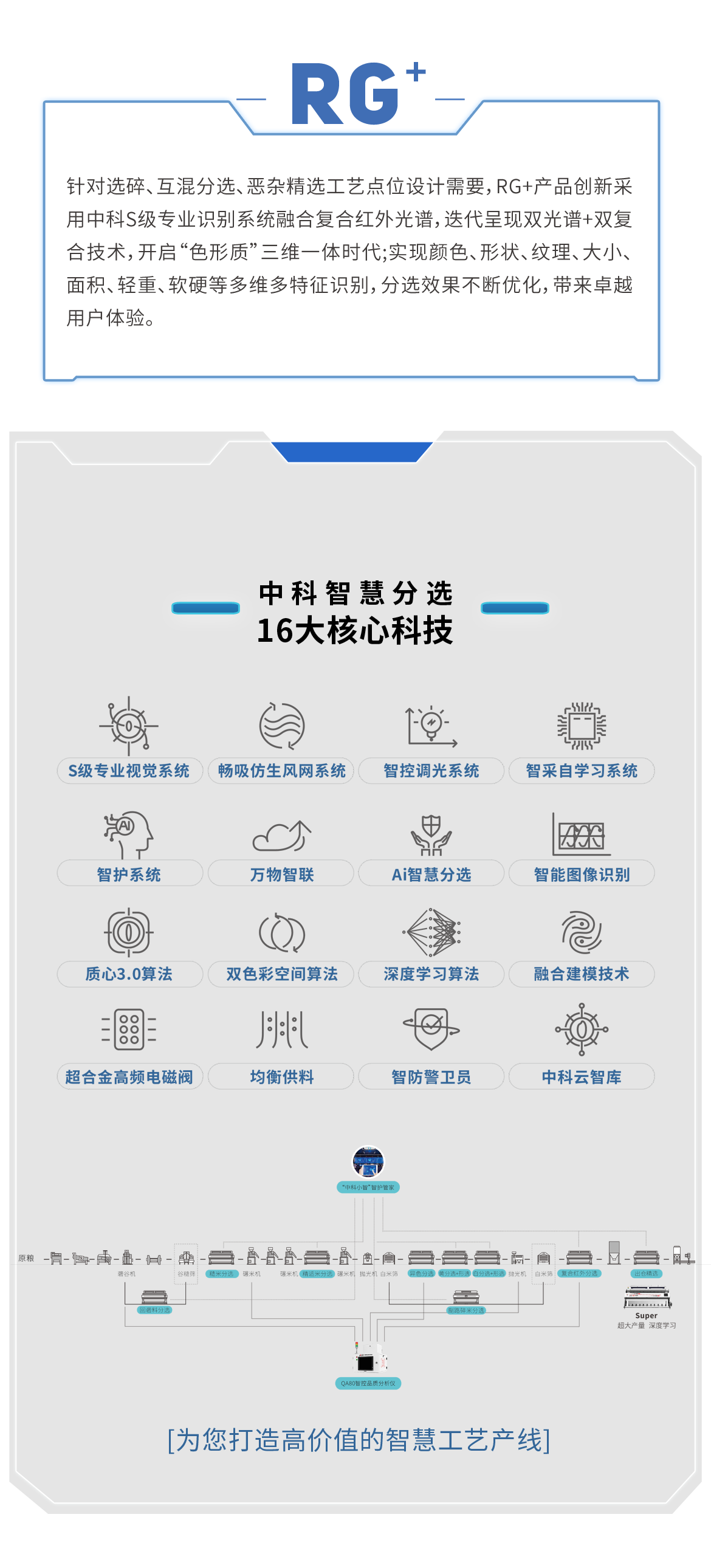 http://www.cdgkzy.com/Upload/ueditor/1685072806348533.png