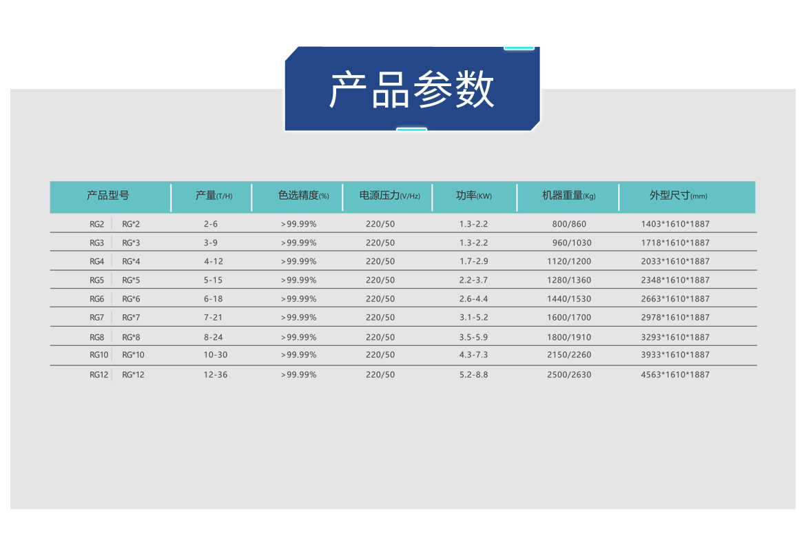 http://www.cdgkzy.com/Upload/ueditor/1685088821258980.png