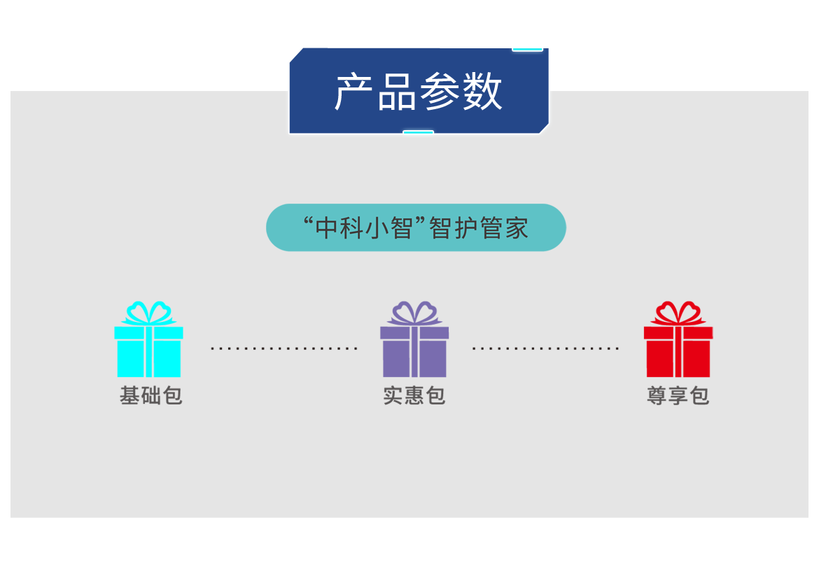 2023大米尊龙凯时小智_04.png