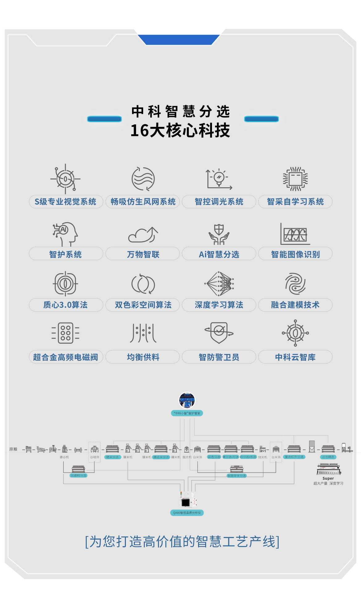 http://www.cdgkzy.com/Upload/ueditor/1703150381908073.png