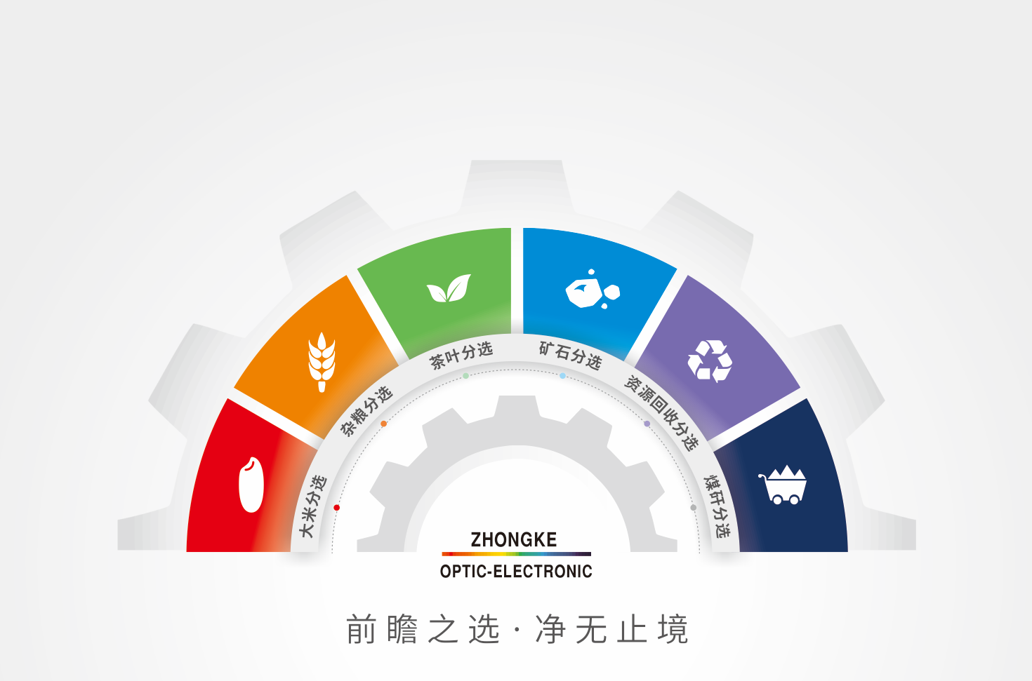 http://www.cdgkzy.com/Upload/ueditor/1711073832769716.png