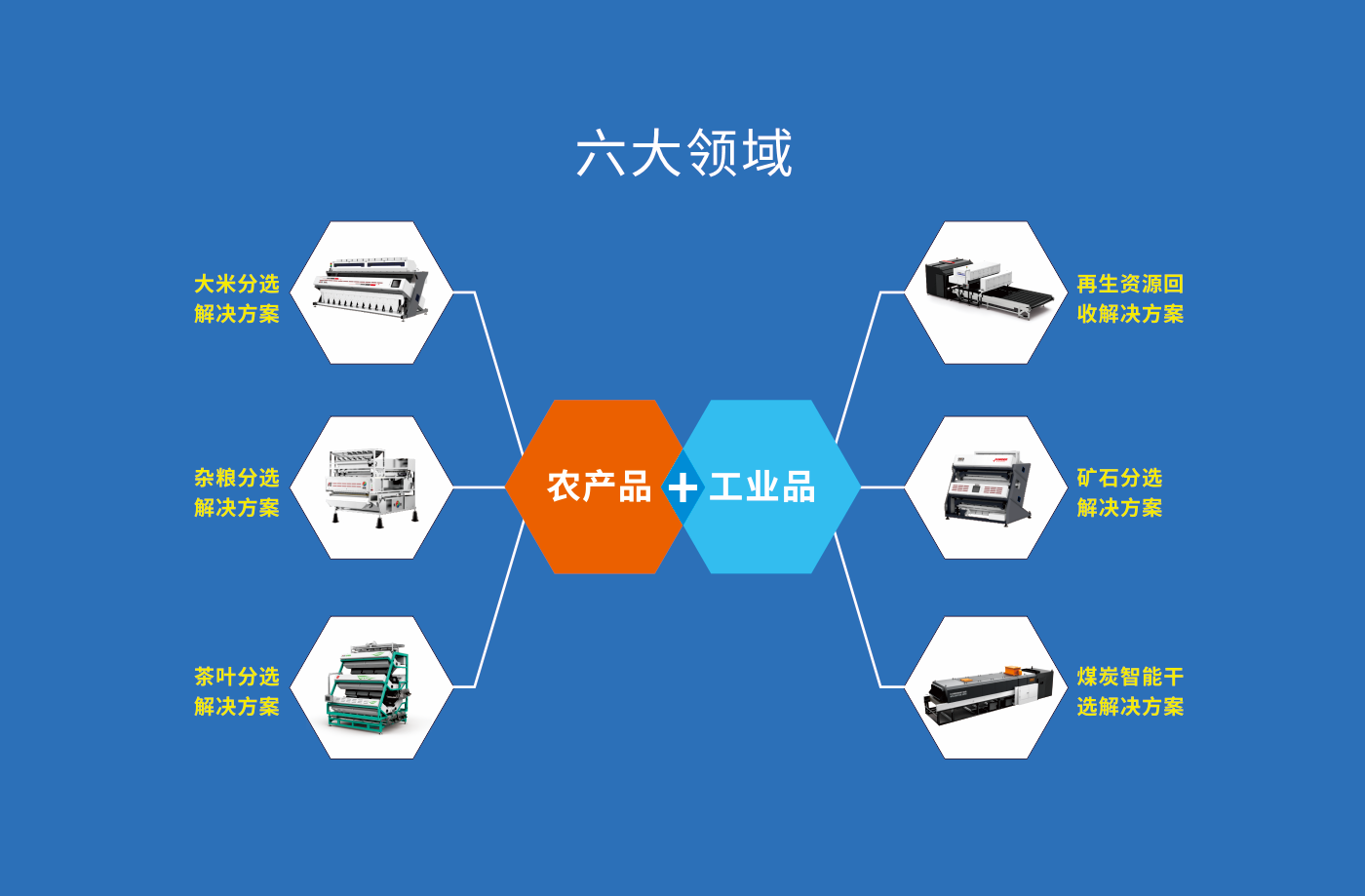 http://www.cdgkzy.com/Upload/ueditor/1733877881801225.png