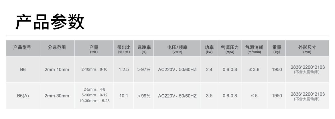 矿石-B6_01_02.png