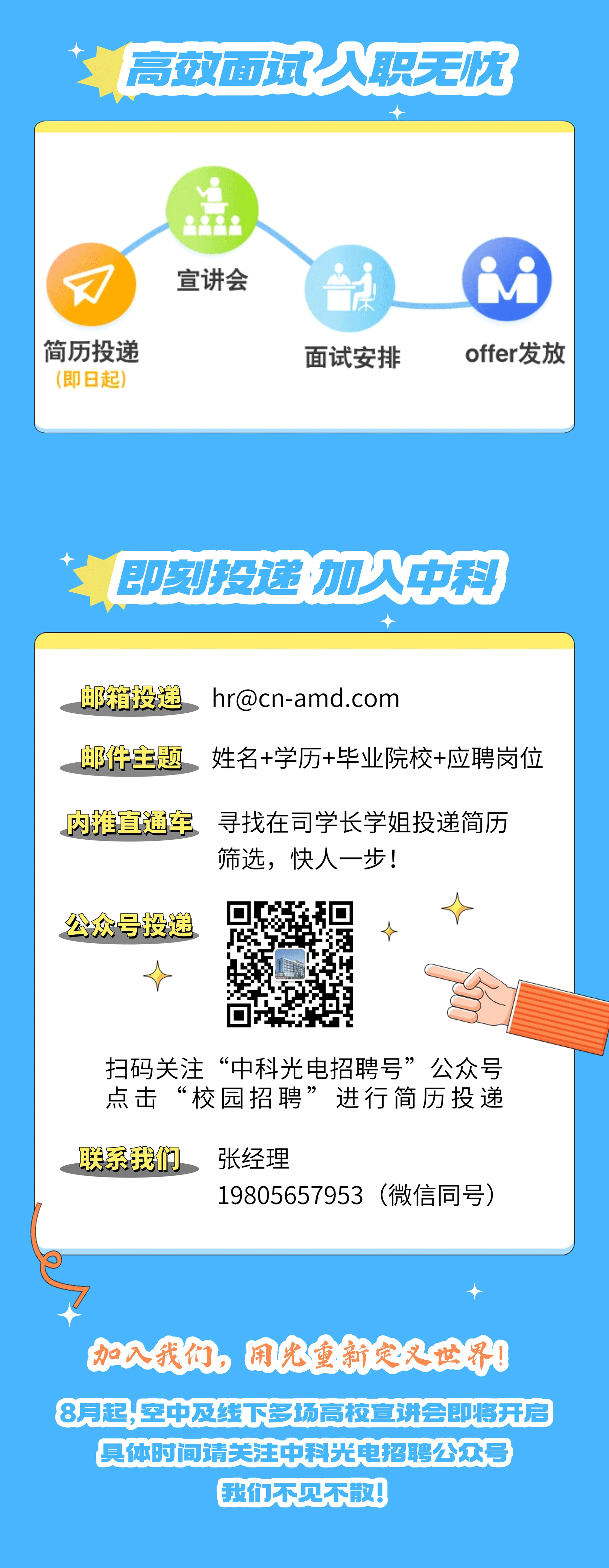 http://www.cdgkzy.com/Upload/ueditor/1753061304162462.png