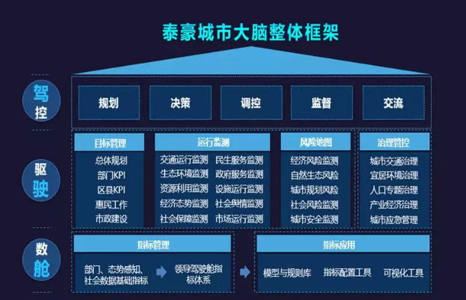 QQ浏览器截图20191106170930.png QQ浏览器截图20191106170930.png